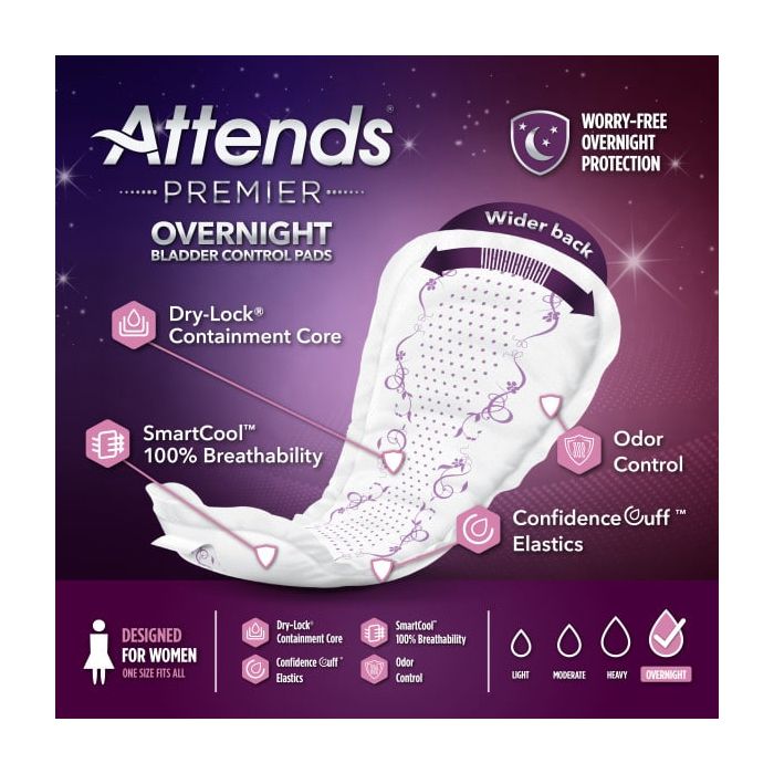 Benefits of Attends Premier Underwear - Overnight Absorbency