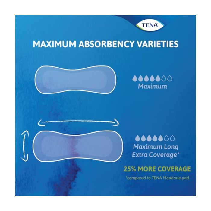 Incontinence Pads  TENA Heavy bladder bowel leak protection Pads